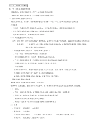 国际私法(总则)
