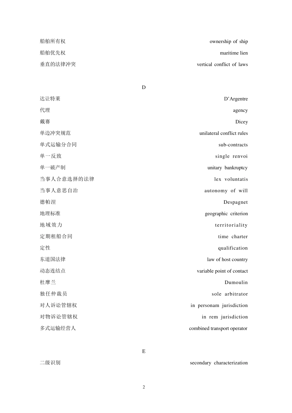 国际私法英文专业词汇对照表_第2页