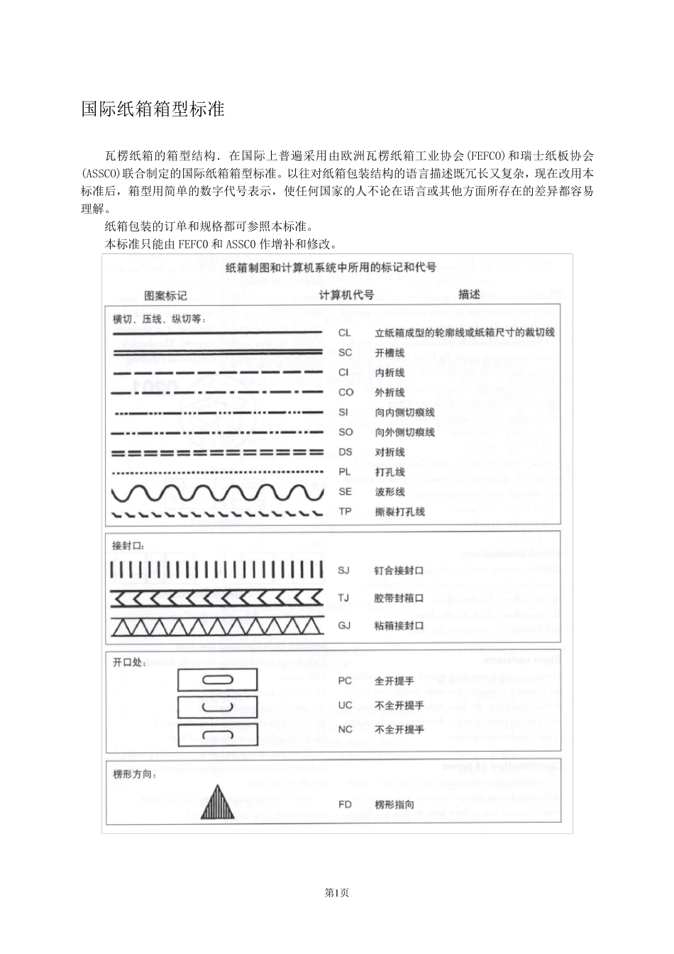 国际纸箱箱型标准_第1页