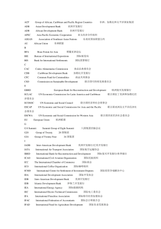 国际组织缩略语