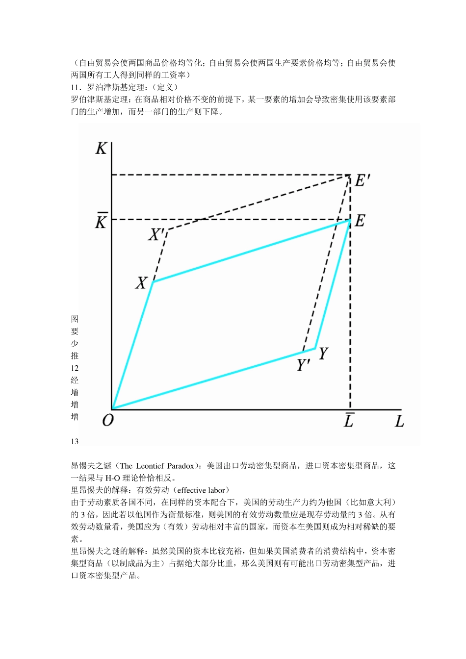 国际经济学复习_第3页
