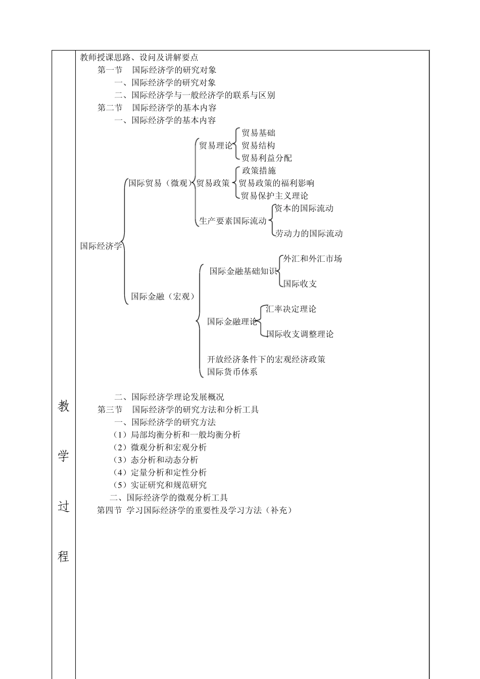 国际经济学授课教案_第3页