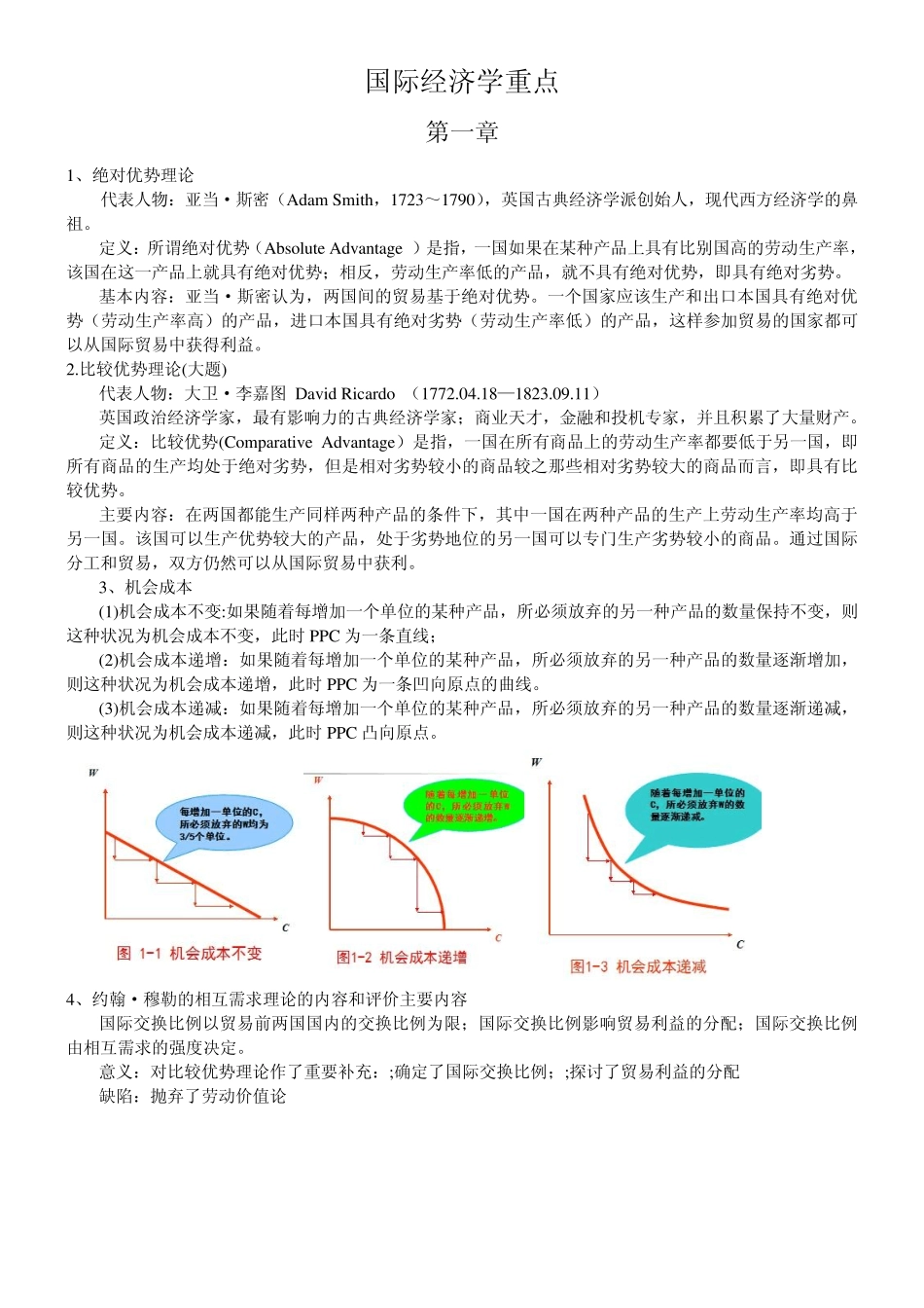 国际经济学重点_第1页
