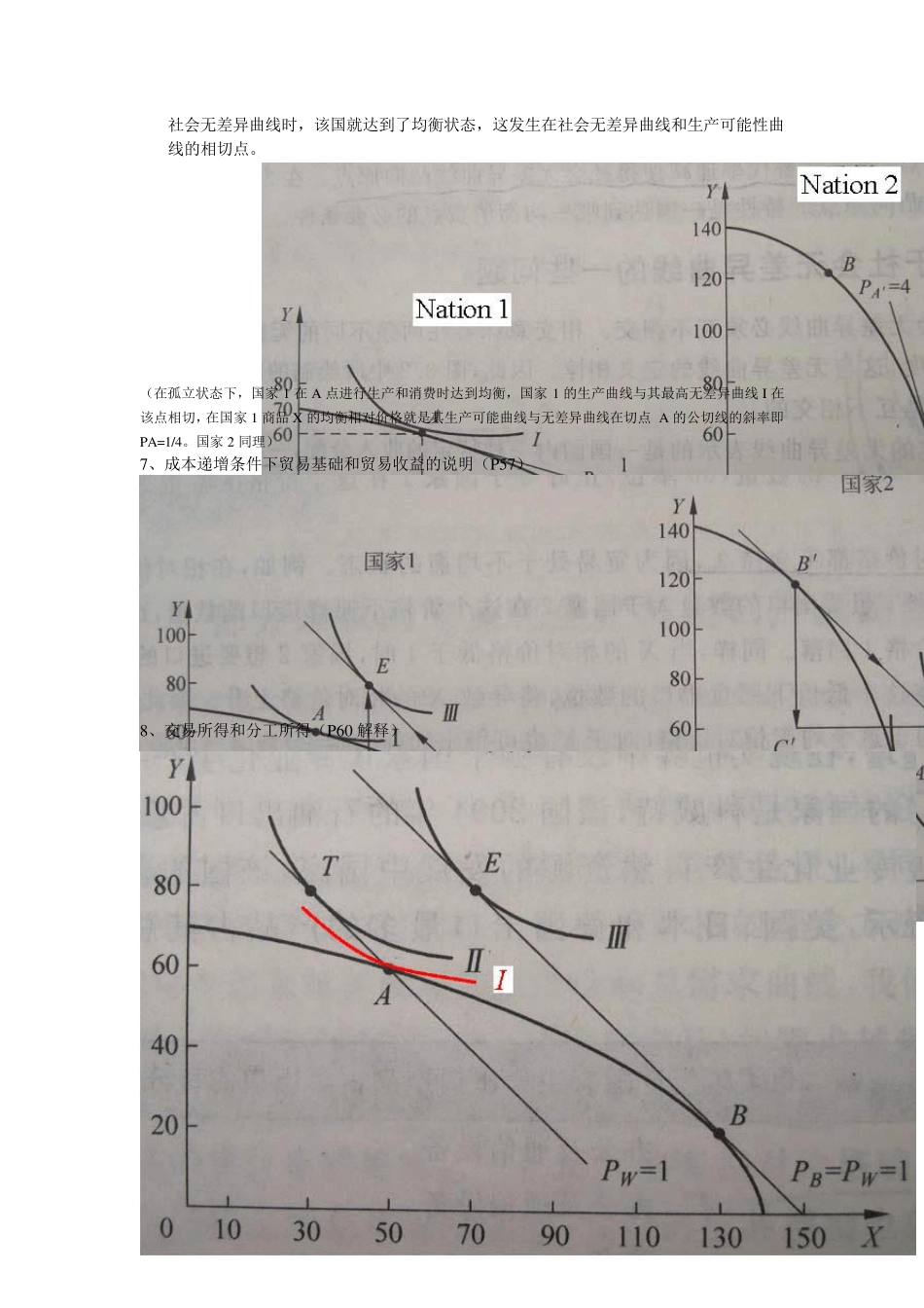 国际经济学重点总结_第2页