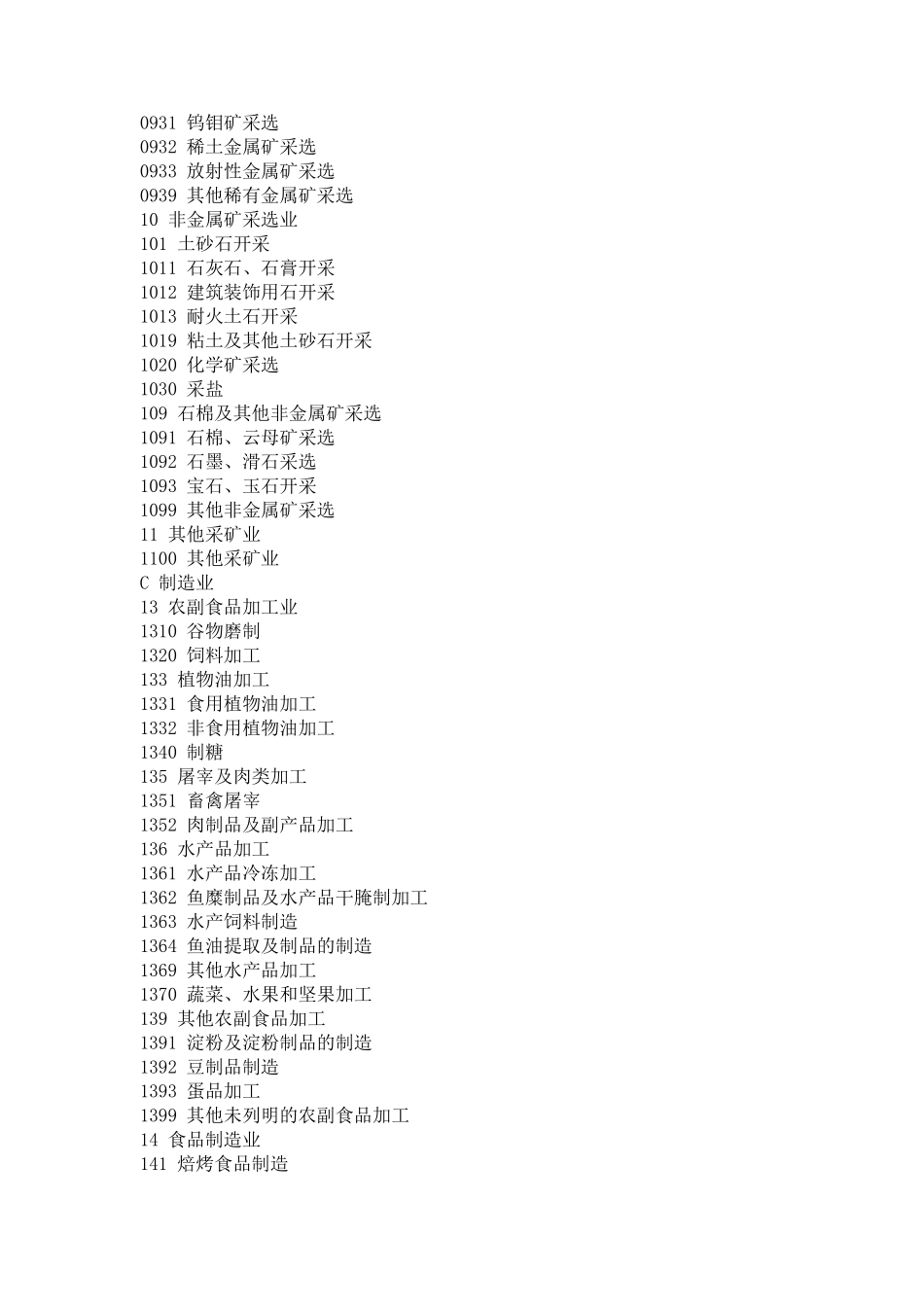 国际经济行业分类代码_第3页