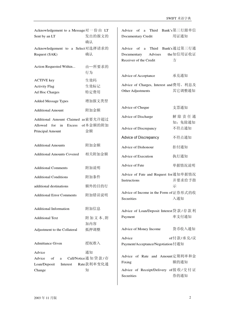 国际结算术语词典_第3页