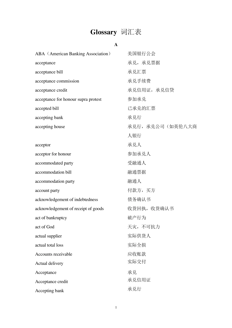 国际结算词汇表_第1页