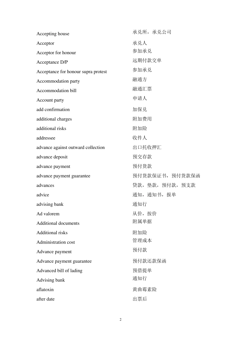 国际结算词汇表_第2页