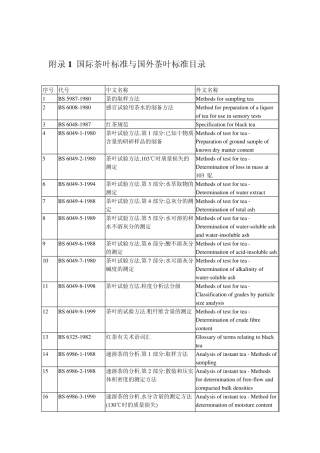 国际茶叶标准与国外茶叶标准目录