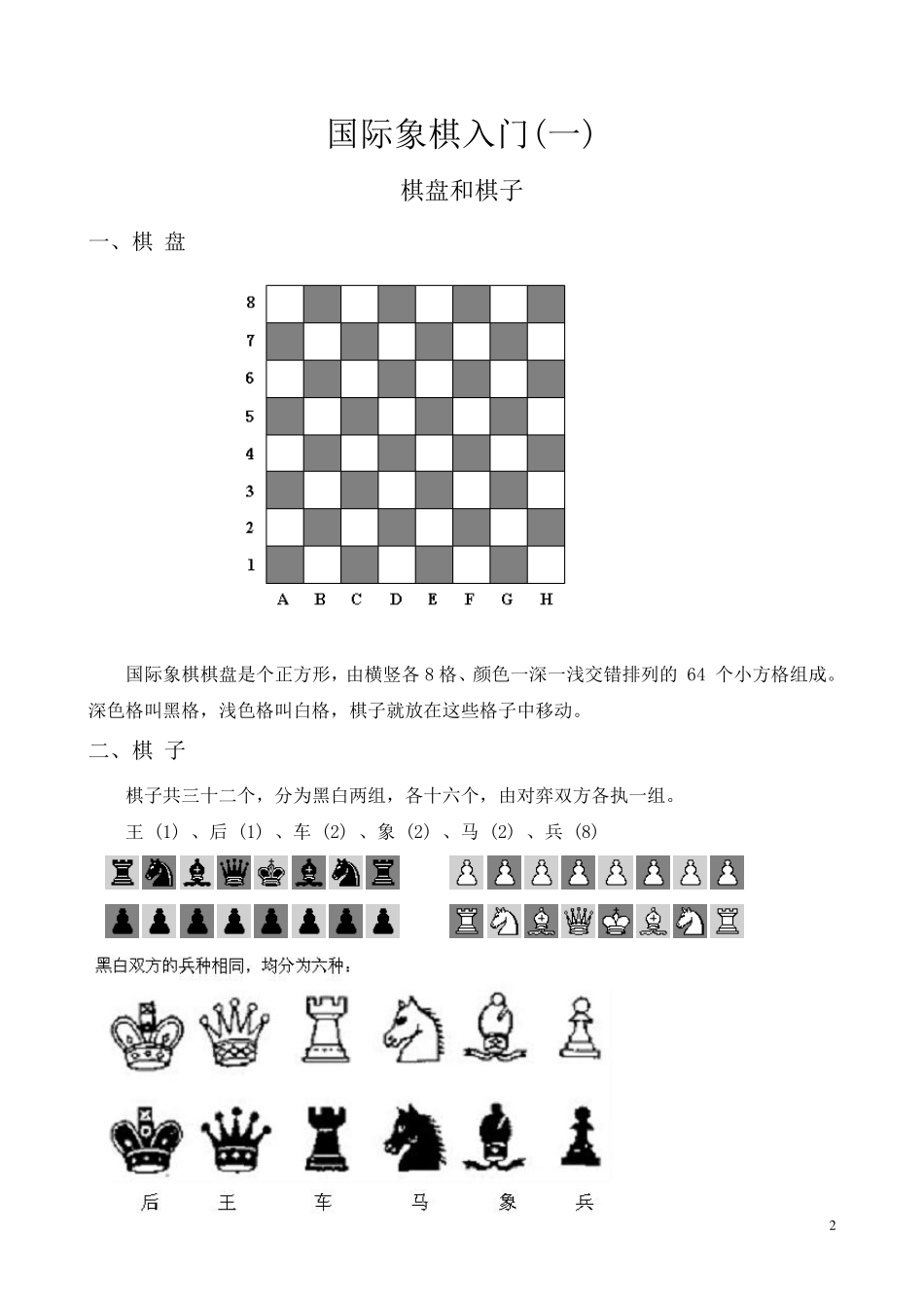 国际象棋入门_第2页