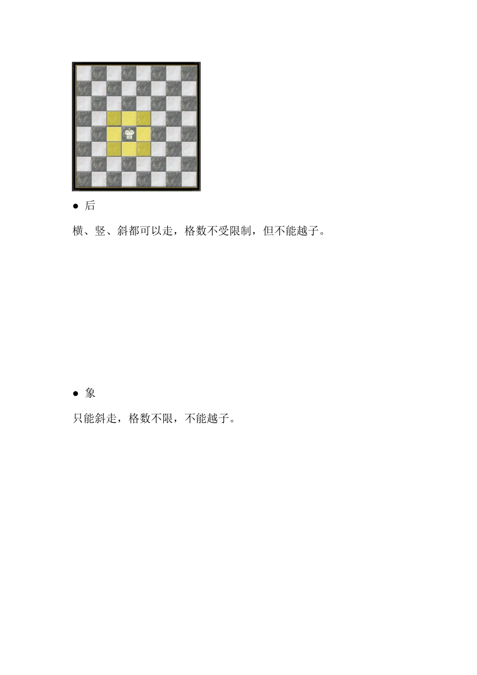 国际象棋规则(附图)_第2页