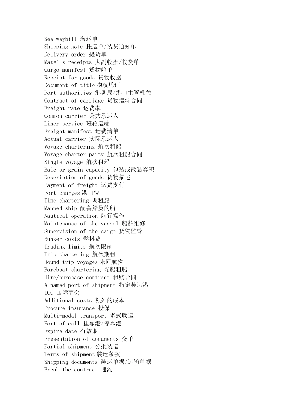 国际货代英语专业英语词组汇编_第2页