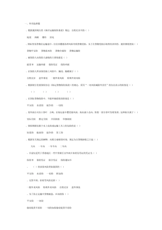 国际货物运输保险练习题1