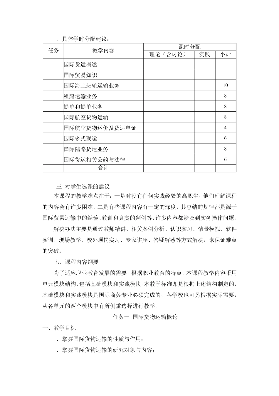 国际货运实务课程标准_第3页