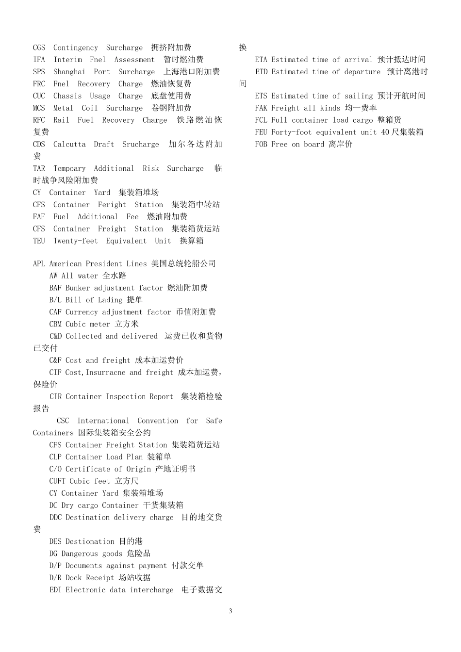 国际货运货代费用中英文详细说明_第3页