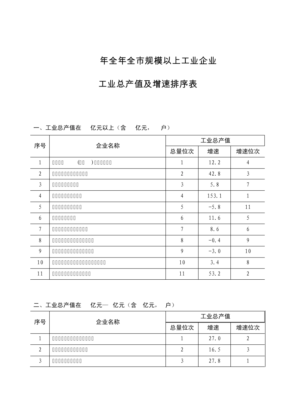国际贸易专业实习报告_第2页