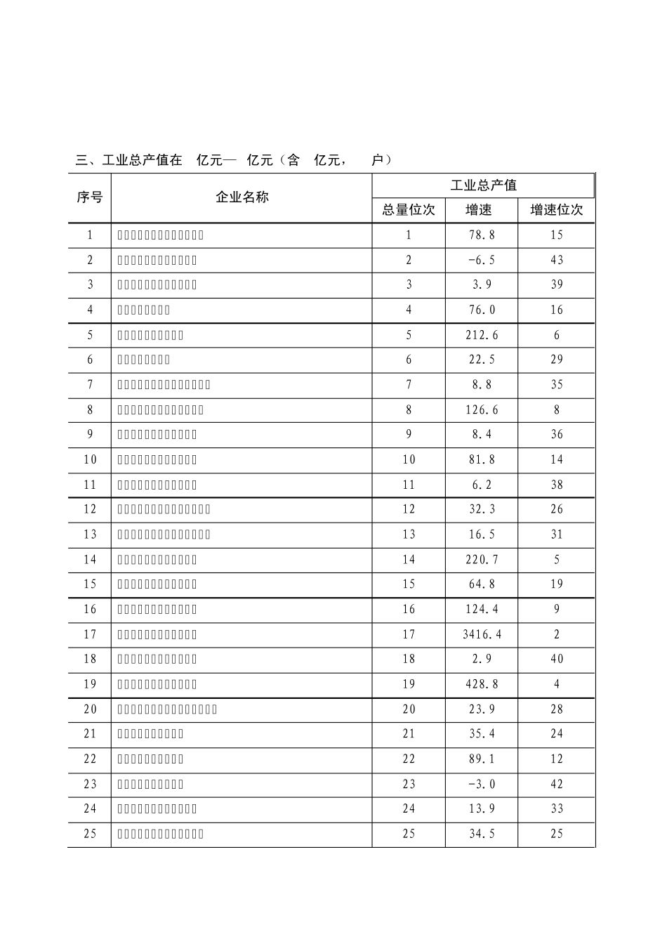 国际贸易专业实习报告_第3页