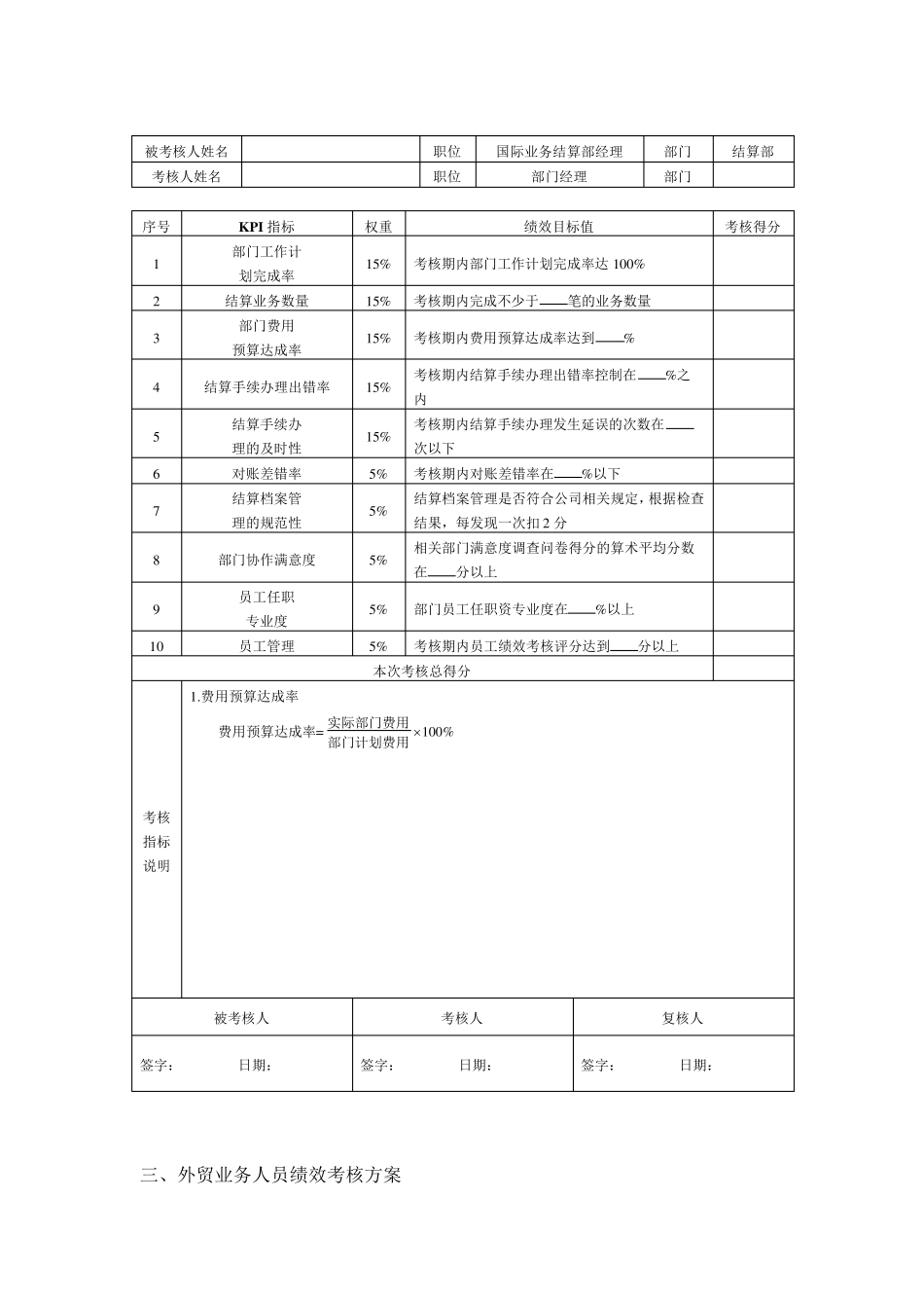 国际贸易人员绩效考核方案_第2页