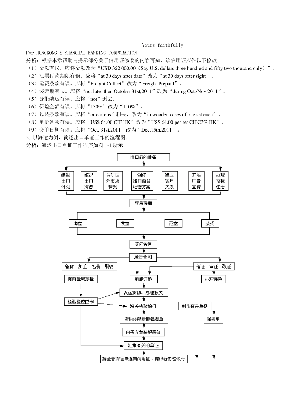 国际贸易单证实务第三版吴国新李元旭清华大学出版社_第3页