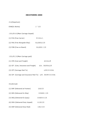 国际贸易宝典贸易术语解释中英对照表海运知识