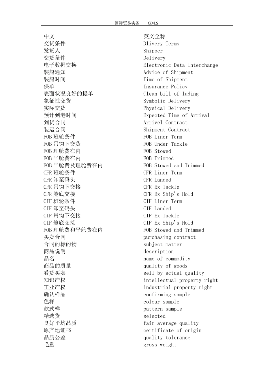 国际贸易实务中英文_第1页