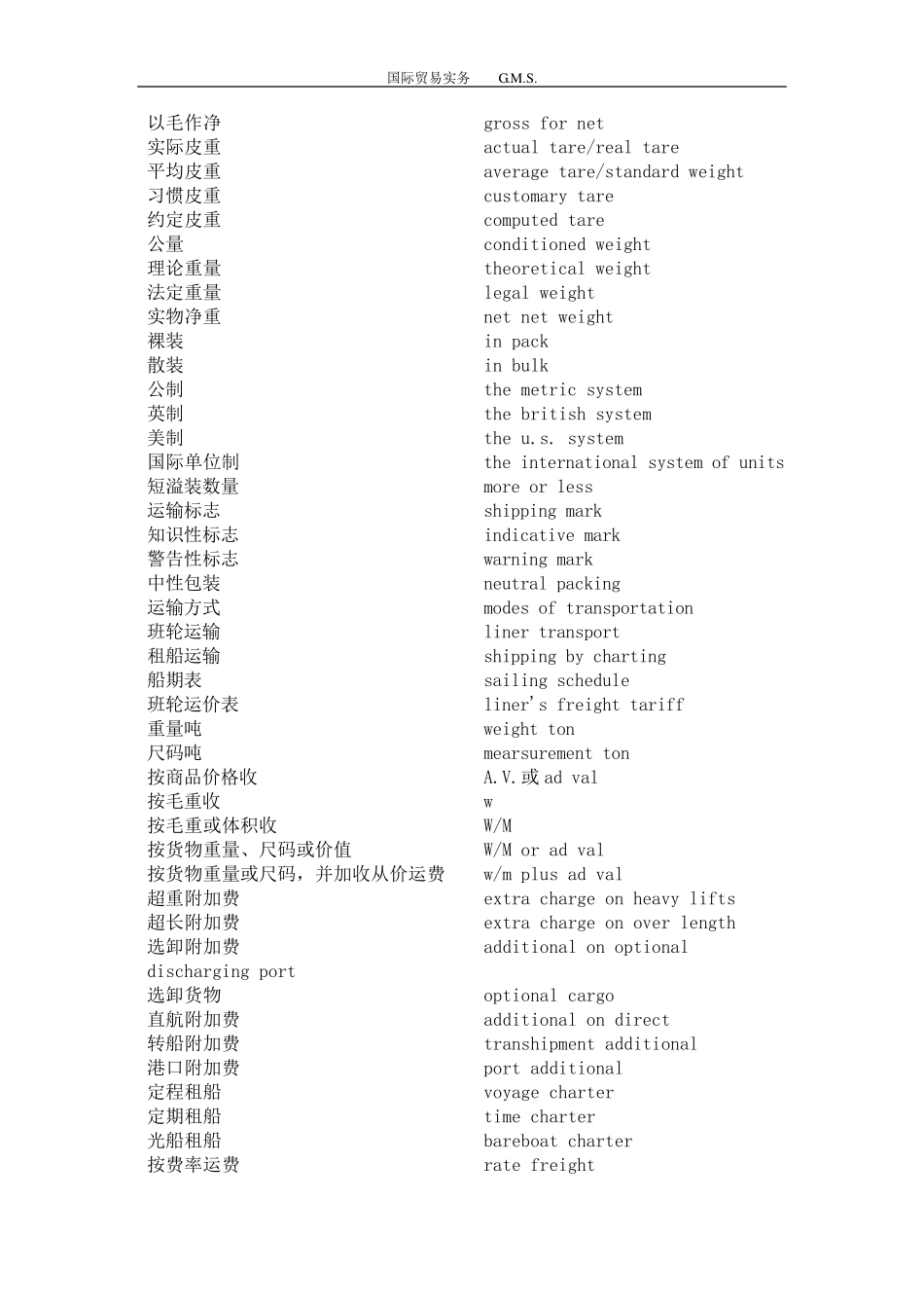 国际贸易实务中英文_第2页
