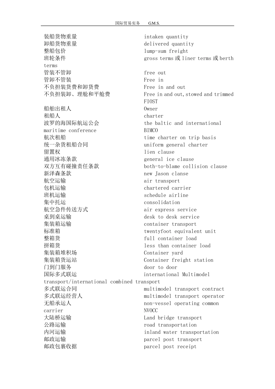 国际贸易实务中英文_第3页