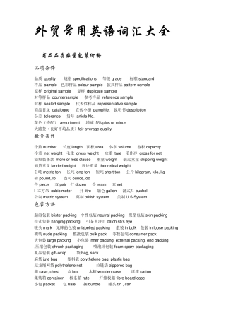 国际贸易实用英语大全