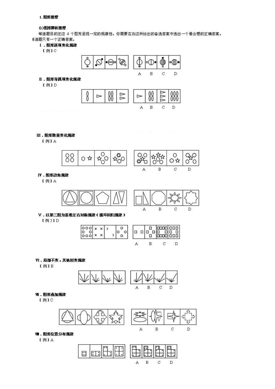 图形推理类型概括_第1页