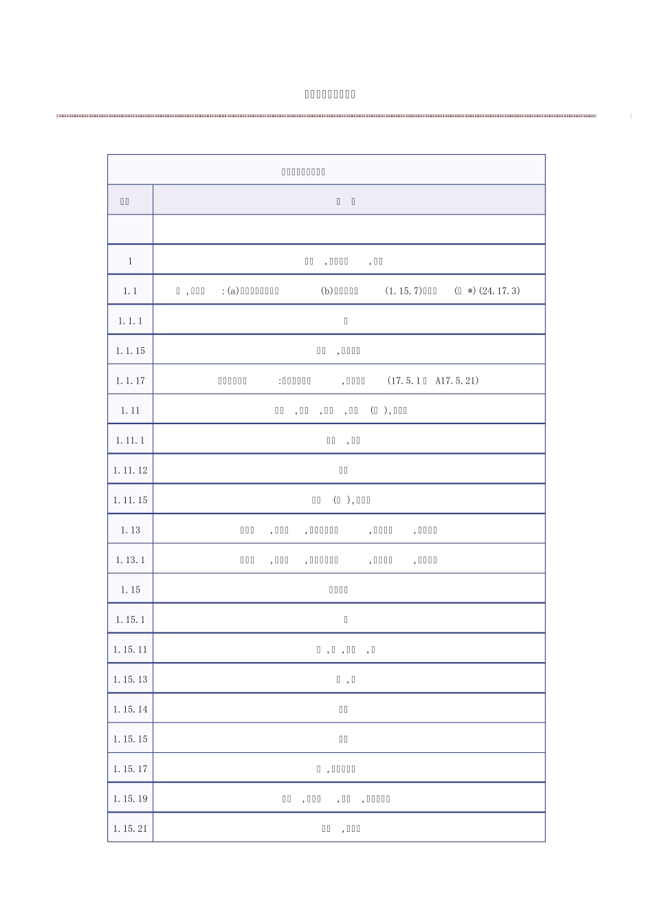 图形要素表国际分类_第1页