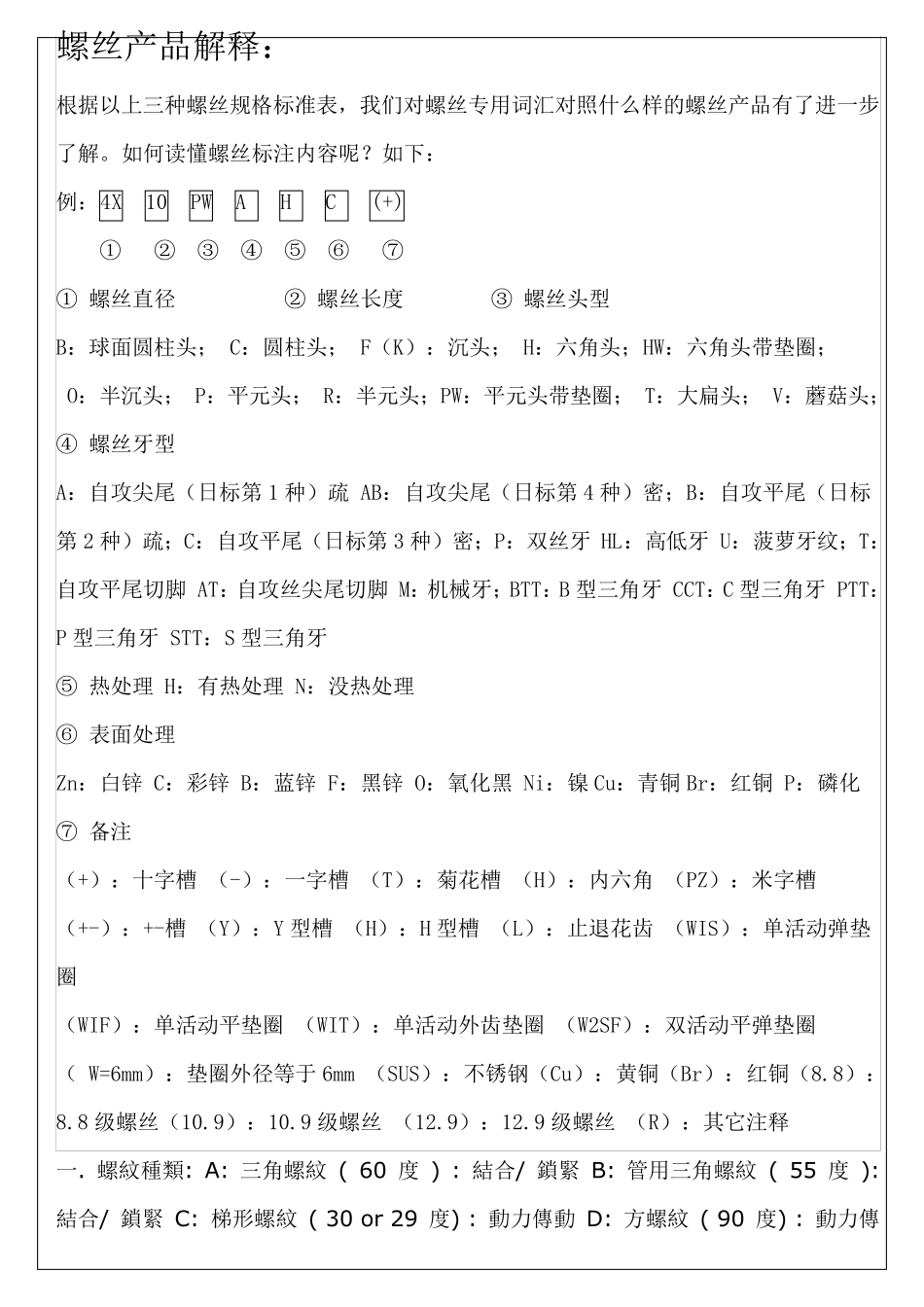 图文介绍螺丝规格,最好的最实用_第3页