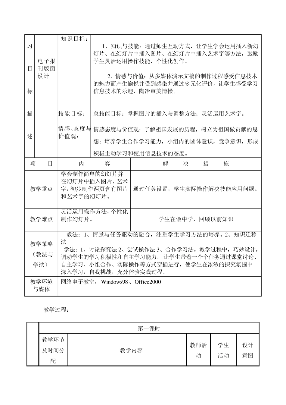 图文并茂的幻灯片_第2页