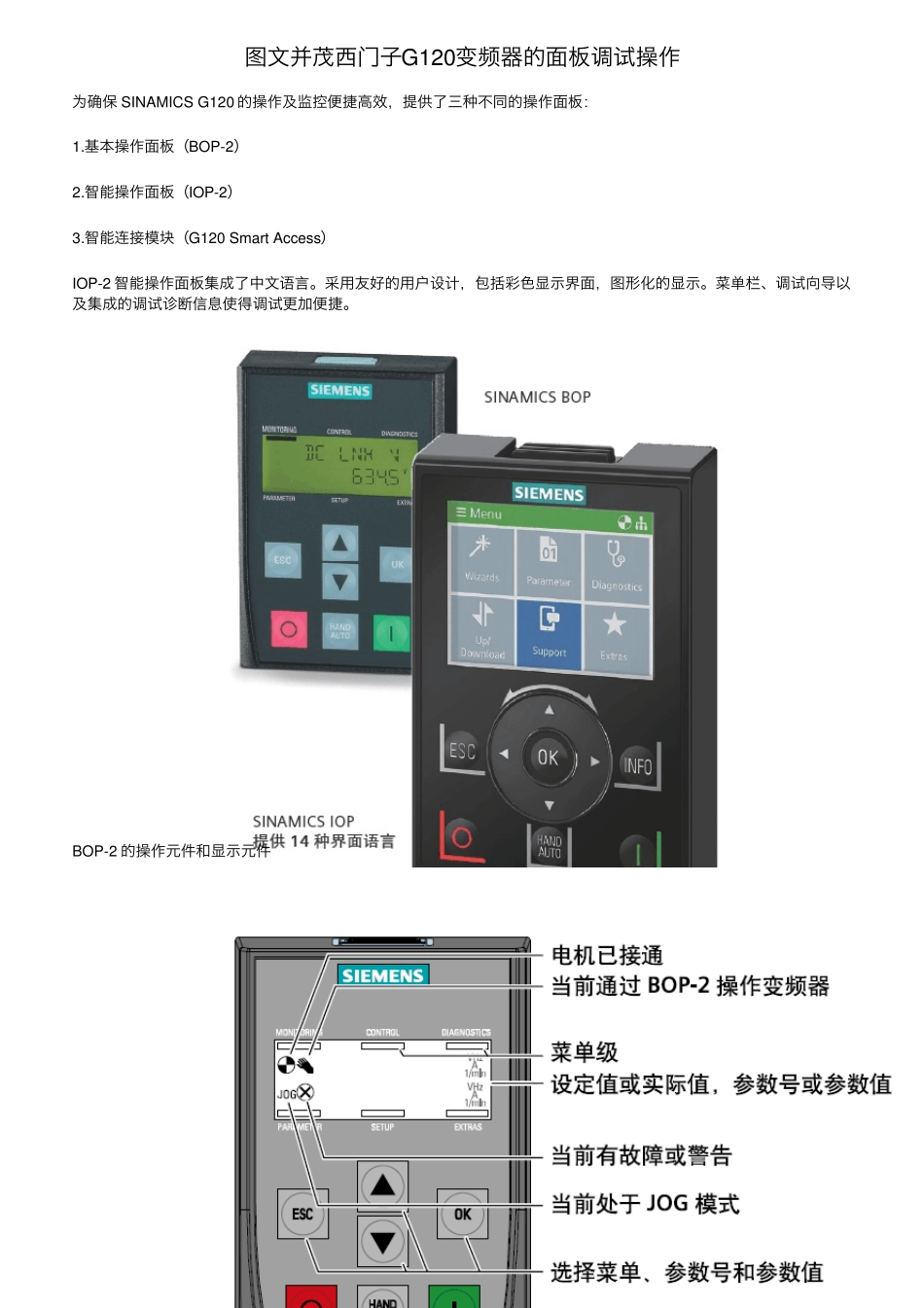 图文并茂西门子G120变频器的面板调试操作_第1页