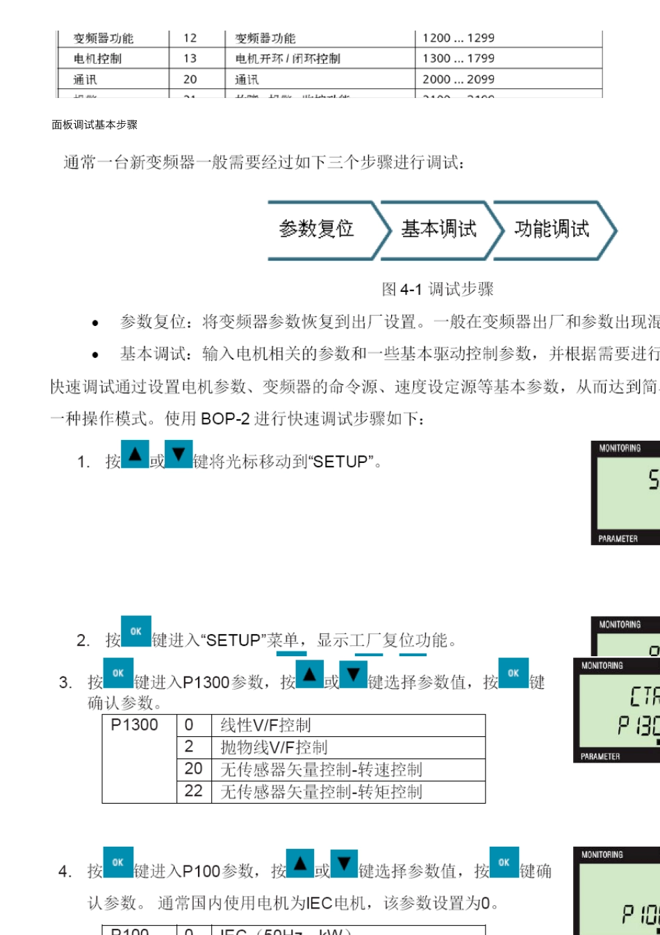 图文并茂西门子G120变频器的面板调试操作_第3页