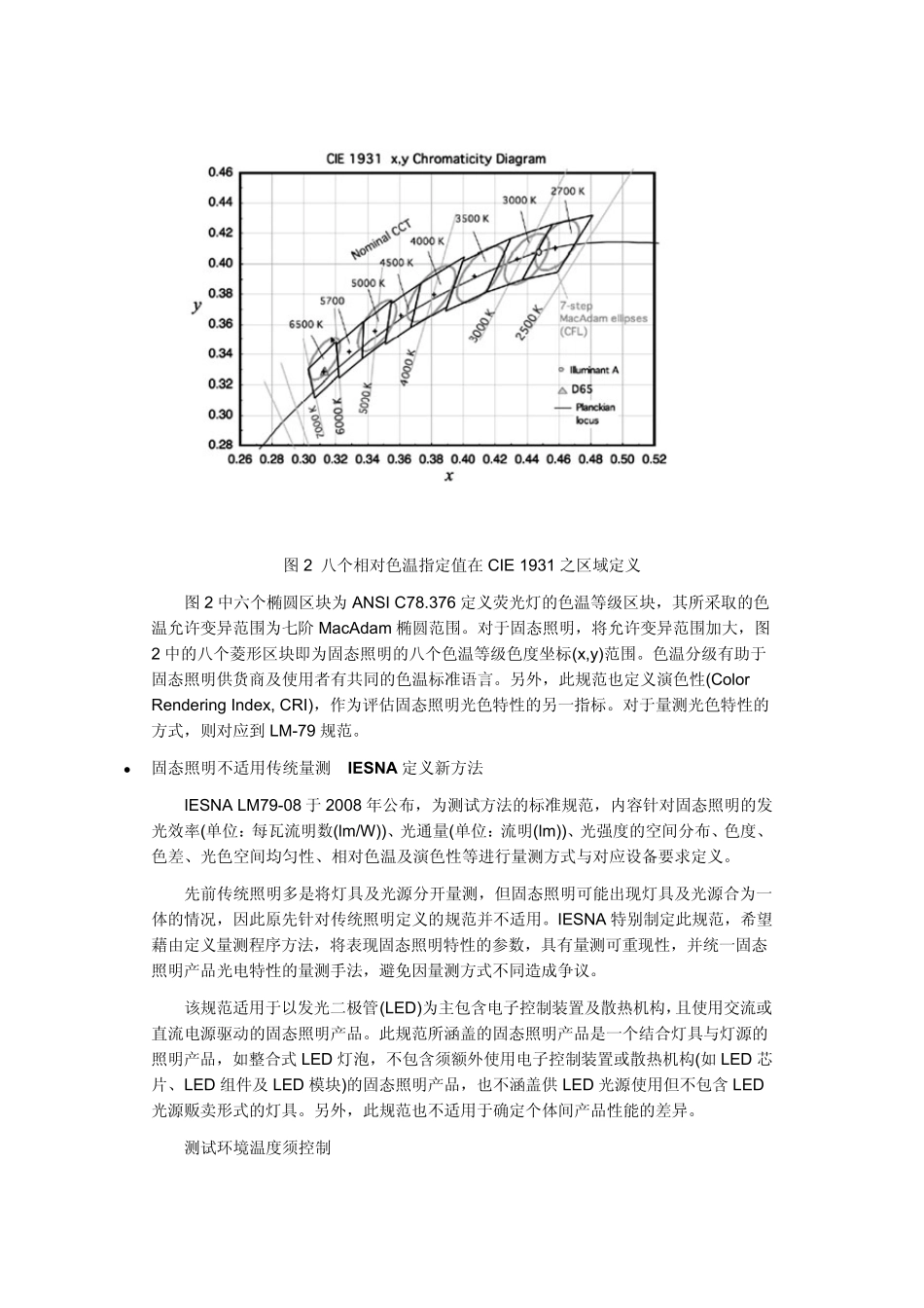图文解析能源之星LED照明测量标准及检测细节_第2页