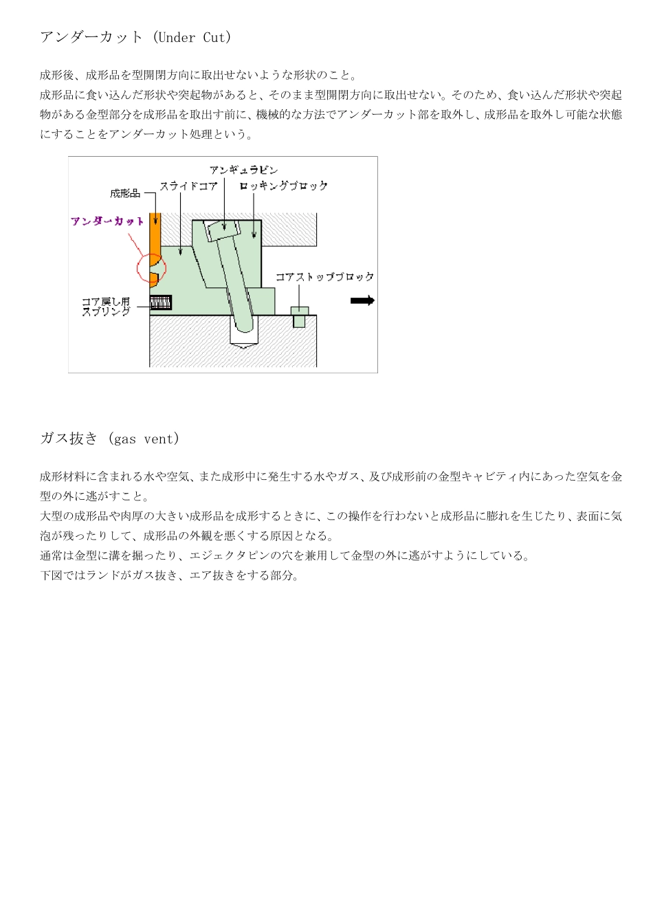 图文说明注塑模具日语说明_第1页