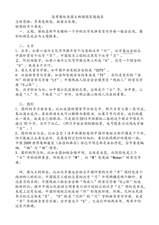 图文转换—徽标类