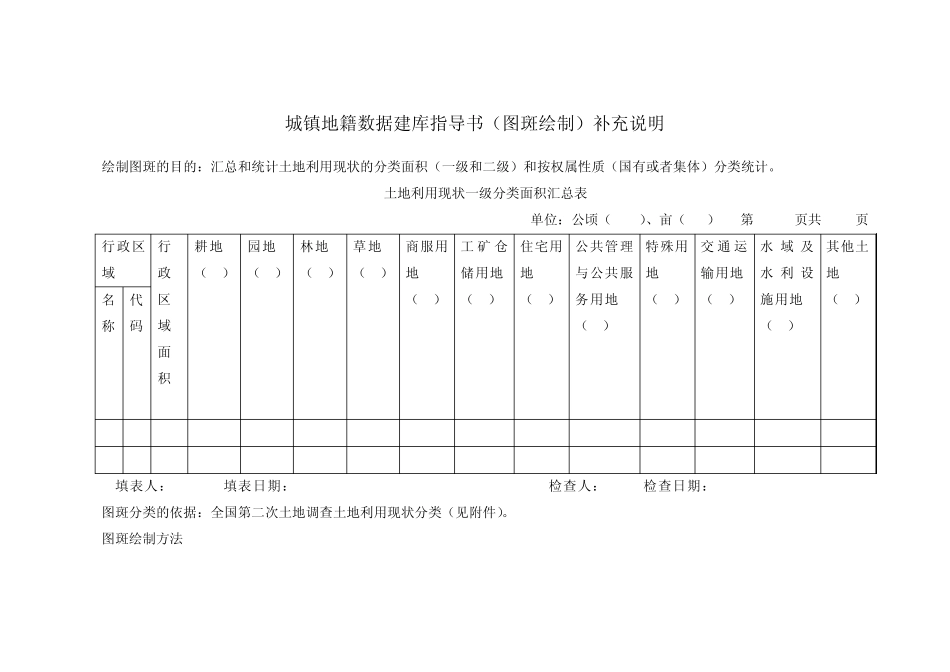 图斑绘制说明_第1页