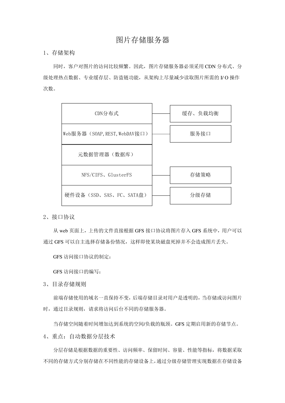 图片存储服务器_第1页