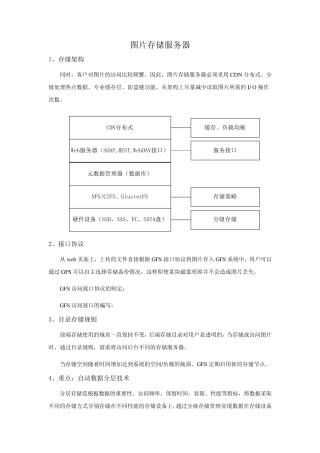 图片存储服务器
