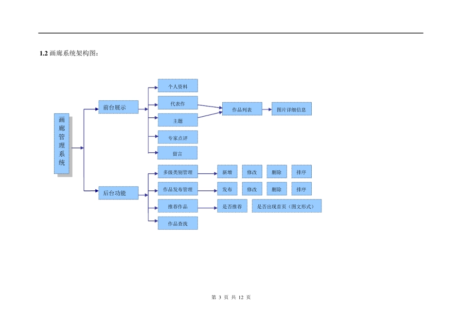 图片库网站建设报价_第3页