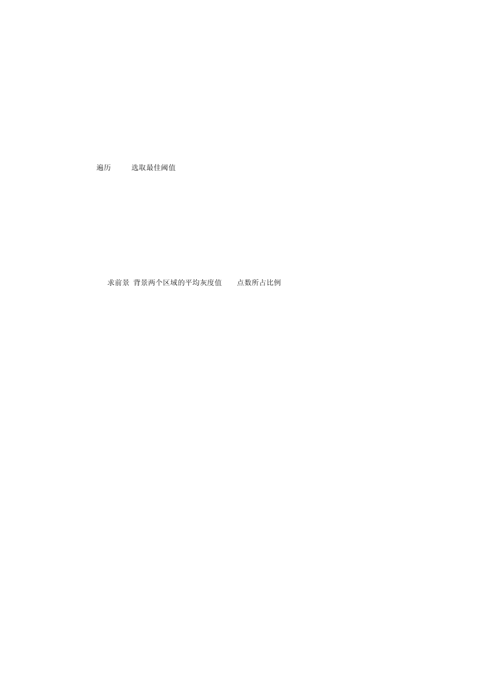 图片相似度比较方法及源码_第3页