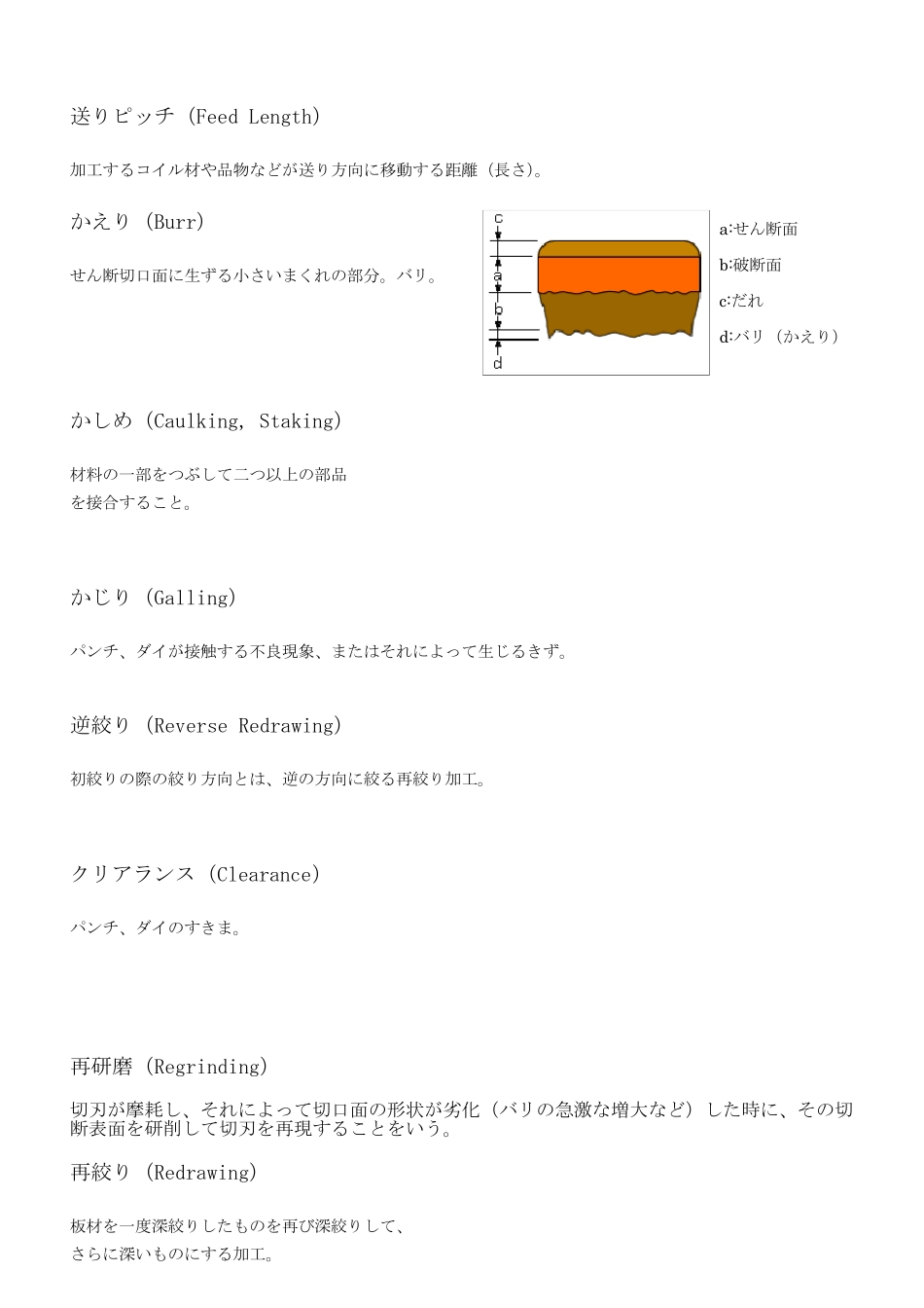 图示说明冲压日语用语_第2页