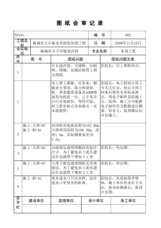图纸会审记录11.16