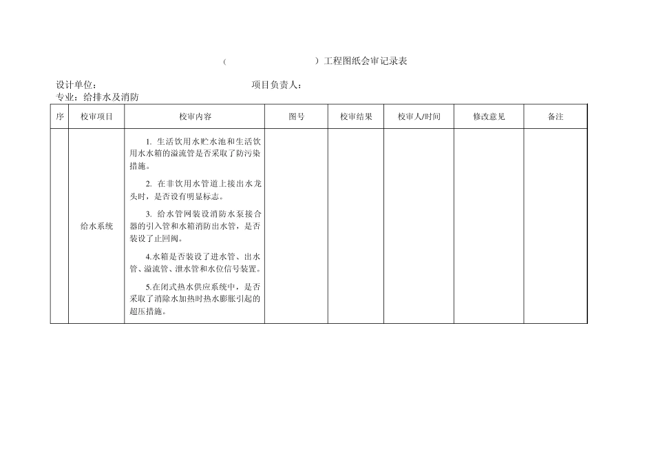 图纸会审记录表(给排水专业)081230_第1页