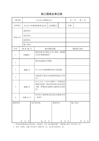 图纸会审记录表格(标准)