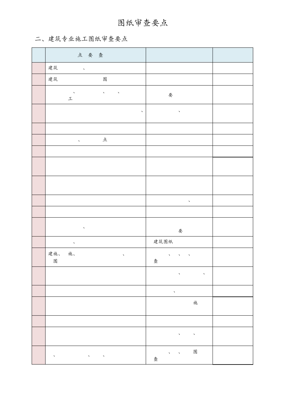 图纸审查要点_第2页