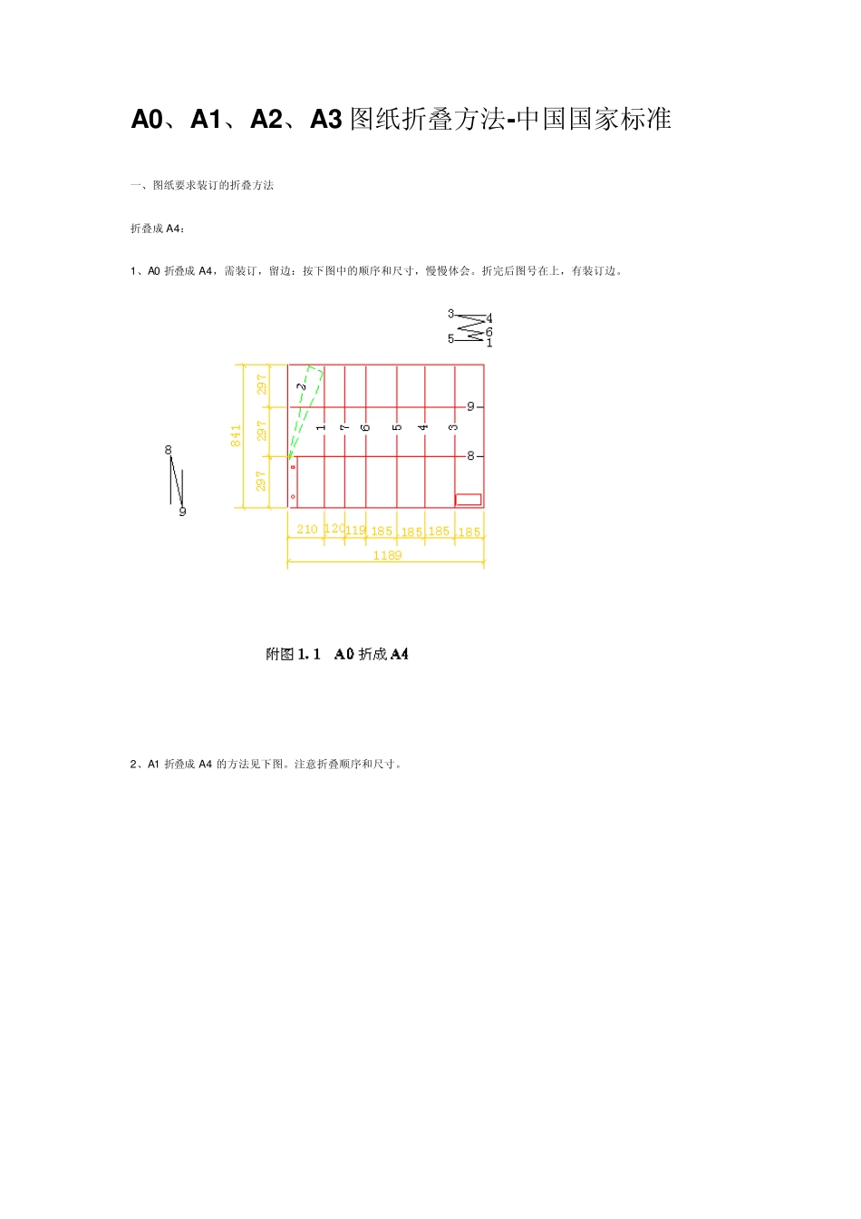 图纸折叠规范_第1页