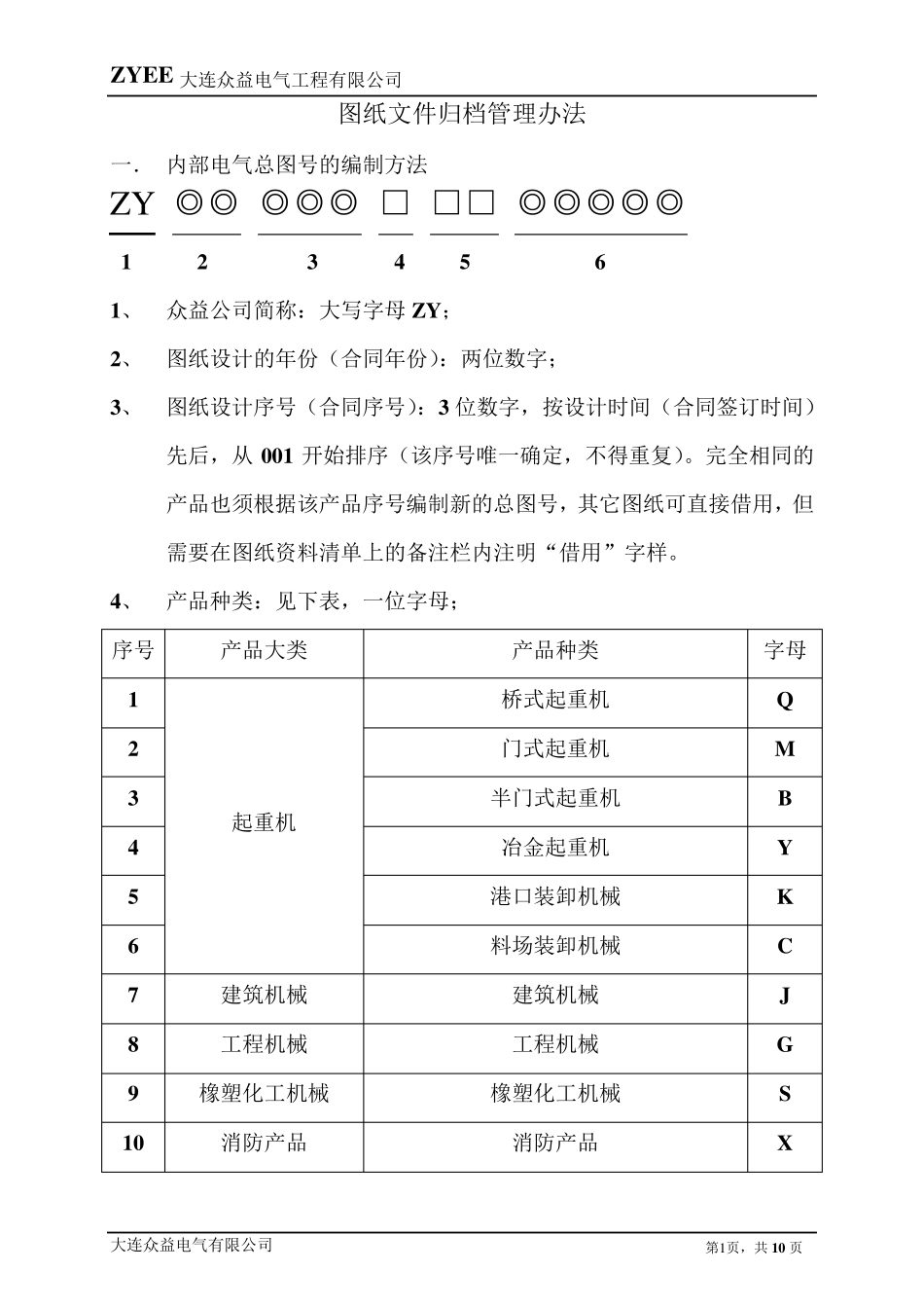图纸文件归档管理办法_第1页