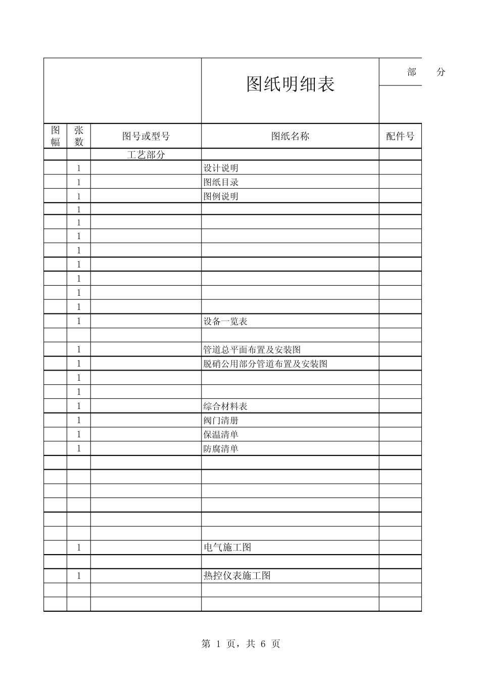 图纸明细表各专业_第1页